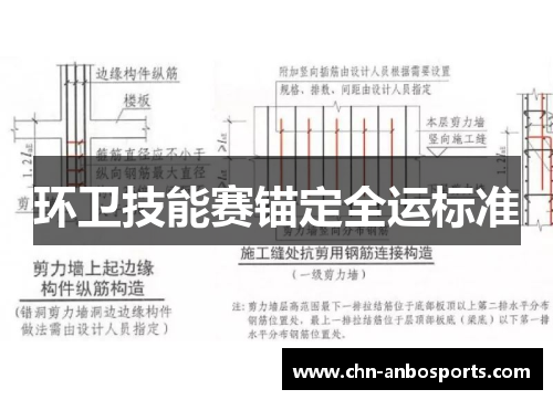 环卫技能赛锚定全运标准